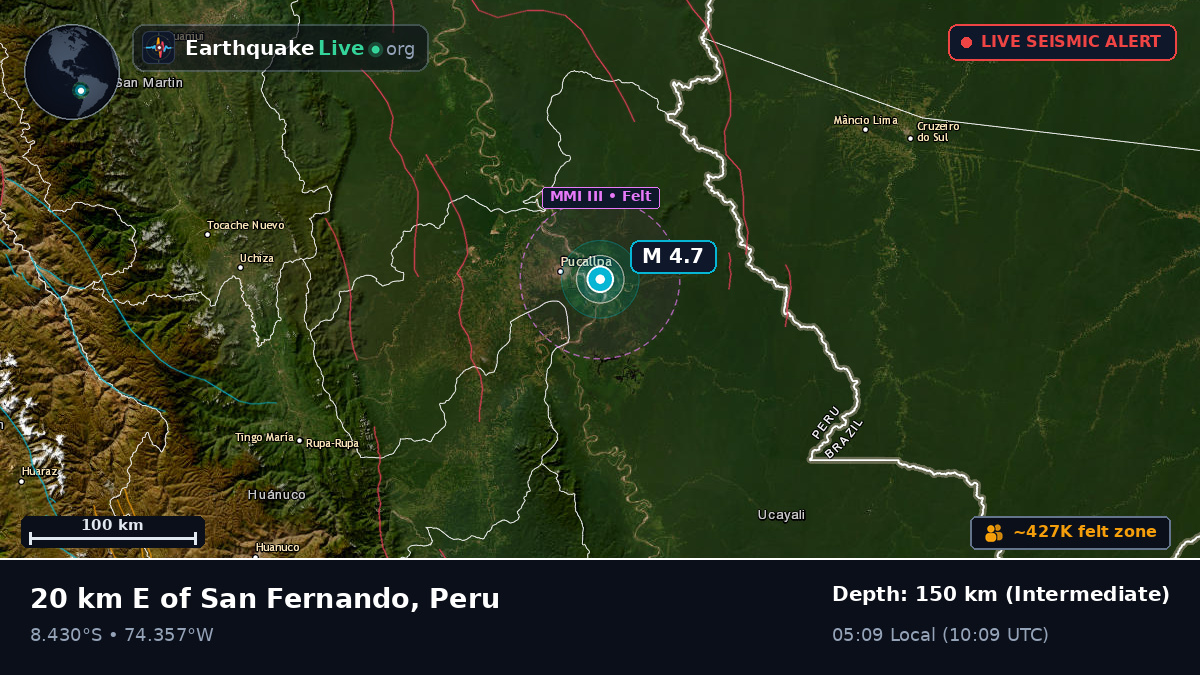 Pucallpa, Ucayali, Peru
