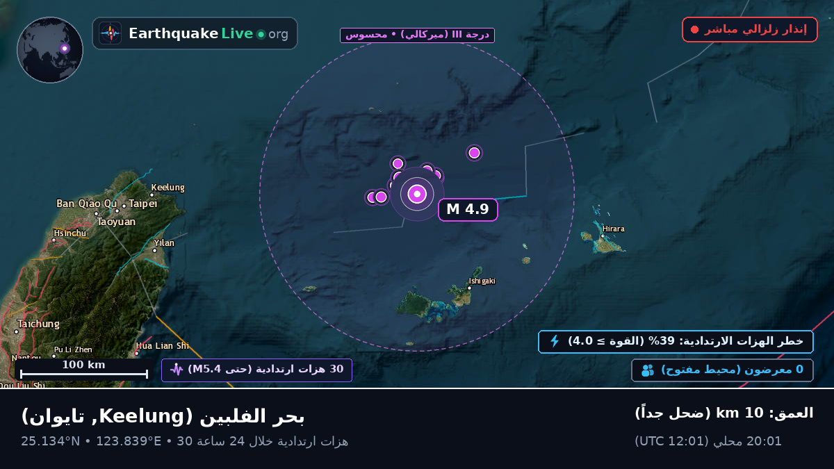 بحر الفلبين (تايوان)