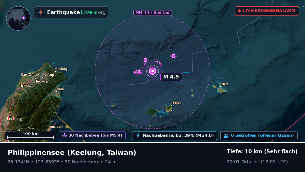 Philippinensee (Taiwan)