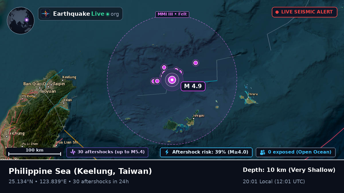 Philippine Sea (Taiwan)