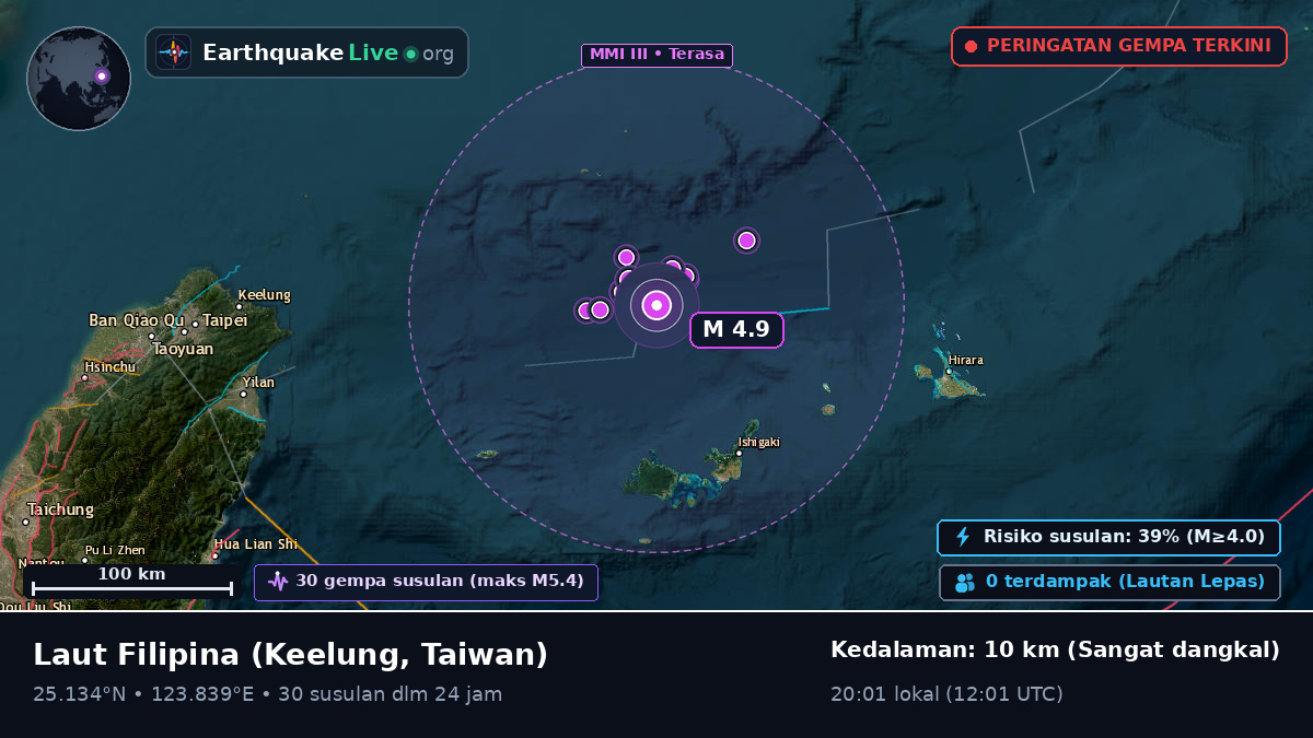 Laut Filipina (Taiwan)