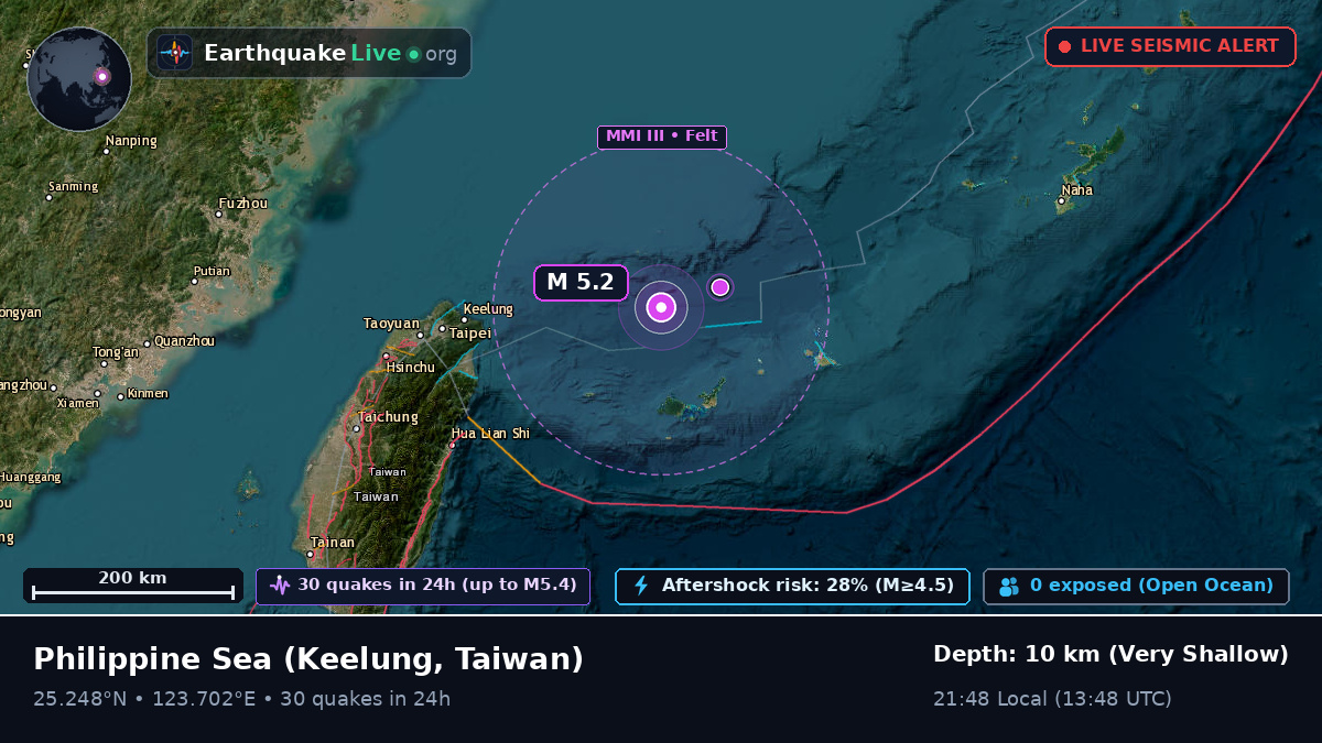 Philippine Sea (Taiwan)