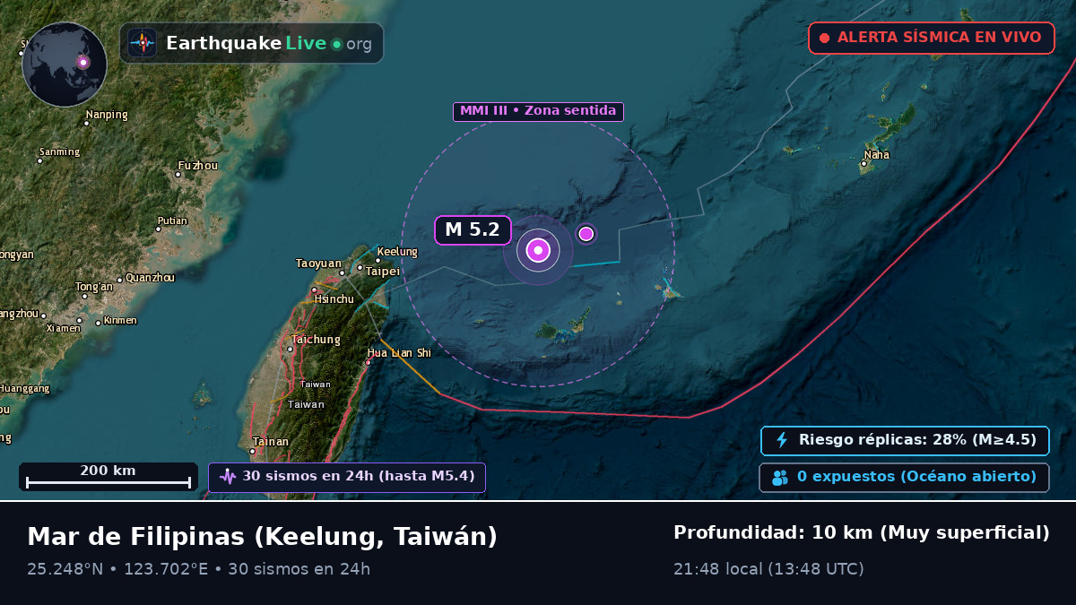 Mar de Filipinas (Taiwán)