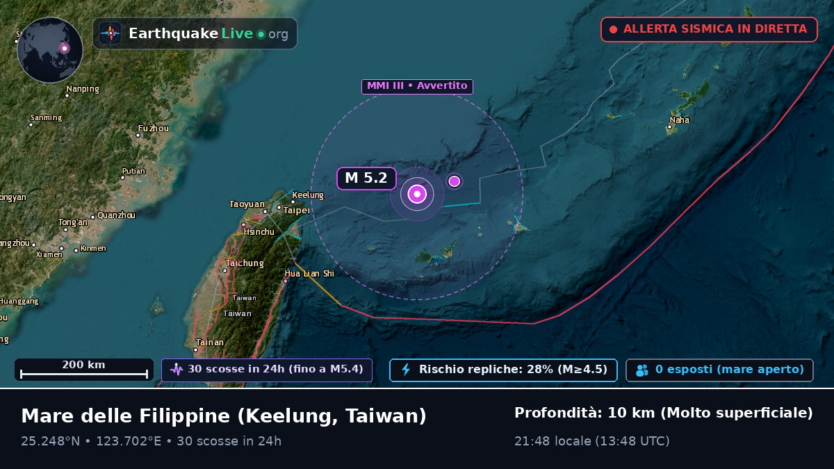 Mare delle Filippine (Taiwan)