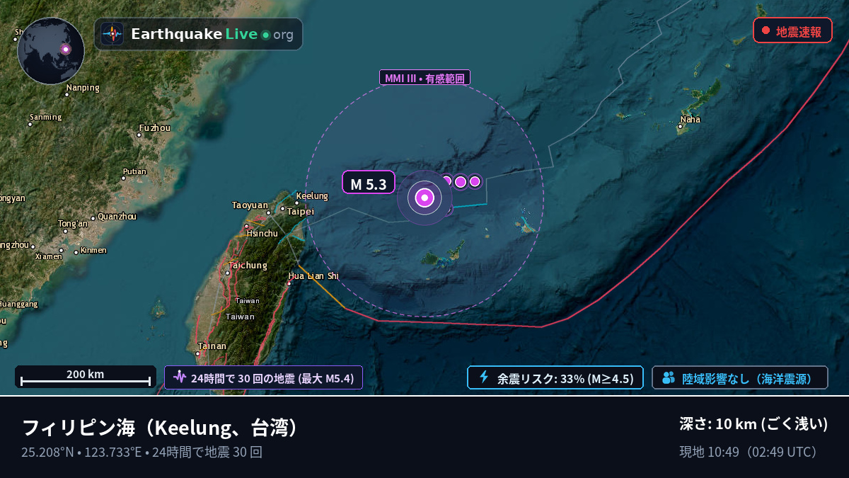 フィリピン海 (台湾)