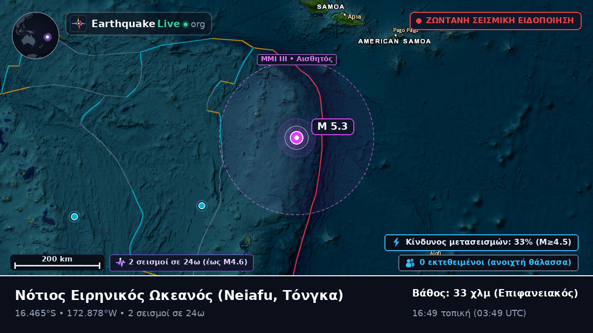 Νότιος Ειρηνικός Ωκεανός (Τόνγκα)
