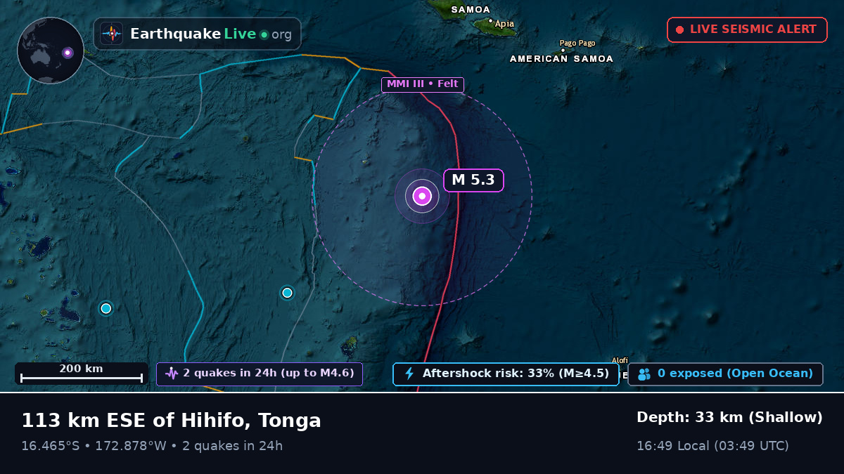 South Pacific Ocean (Tonga)