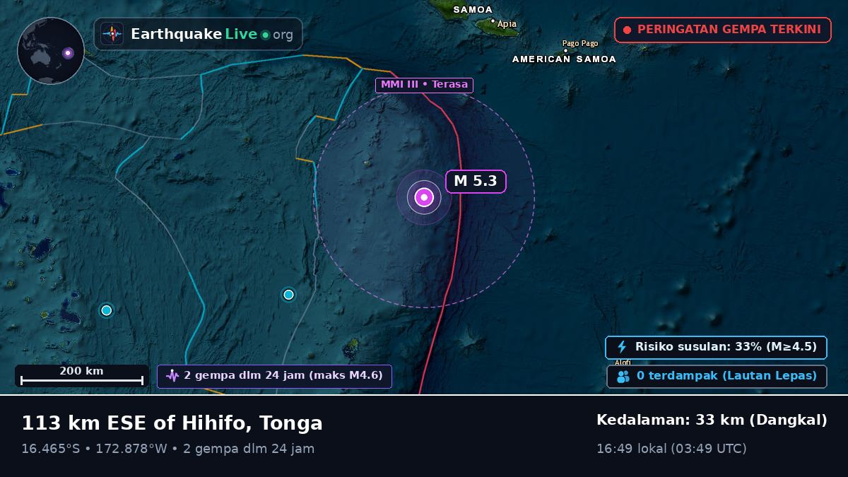 Samudra Pasifik Selatan (Tonga)