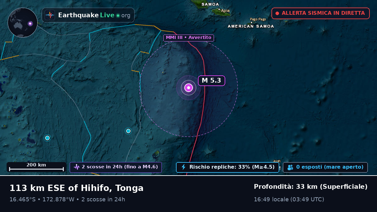 Oceano Pacifico meridionale (Tonga)