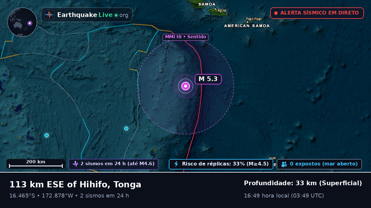 Oceano Pacífico Sul (Tonga)