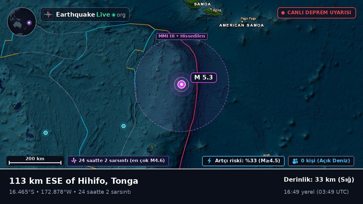 Güney Pasifik Okyanusu (Tonga)