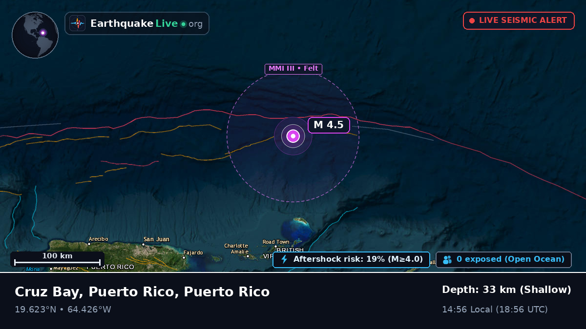 Caribbean Sea (Puerto Rico)
