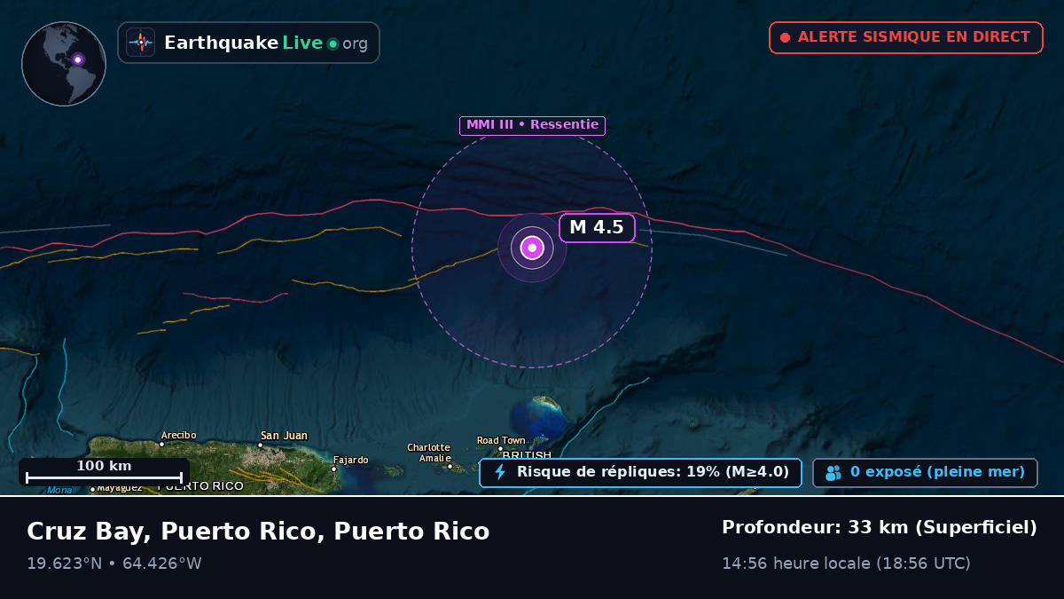 Mer des Caraïbes (Puerto Rico)