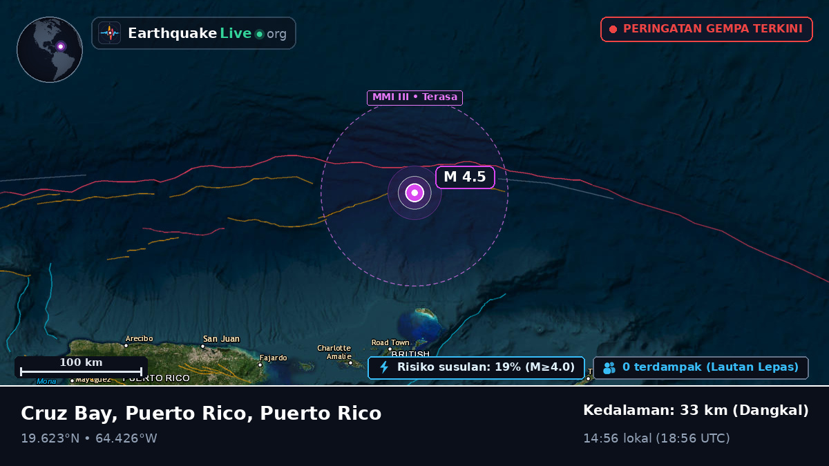 Laut Karibia (Puerto Rico)