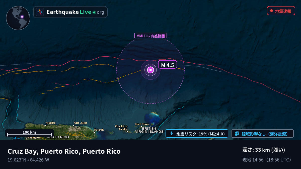 カリブ海 (Puerto Rico)