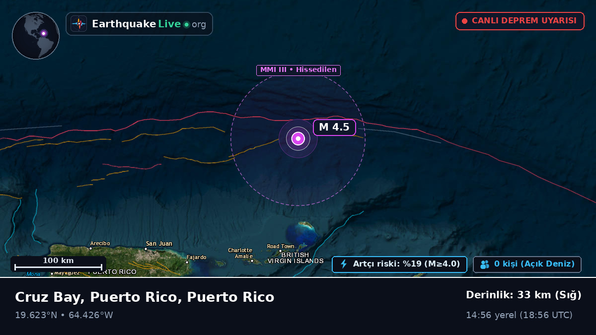Karayip Denizi (Puerto Rico)