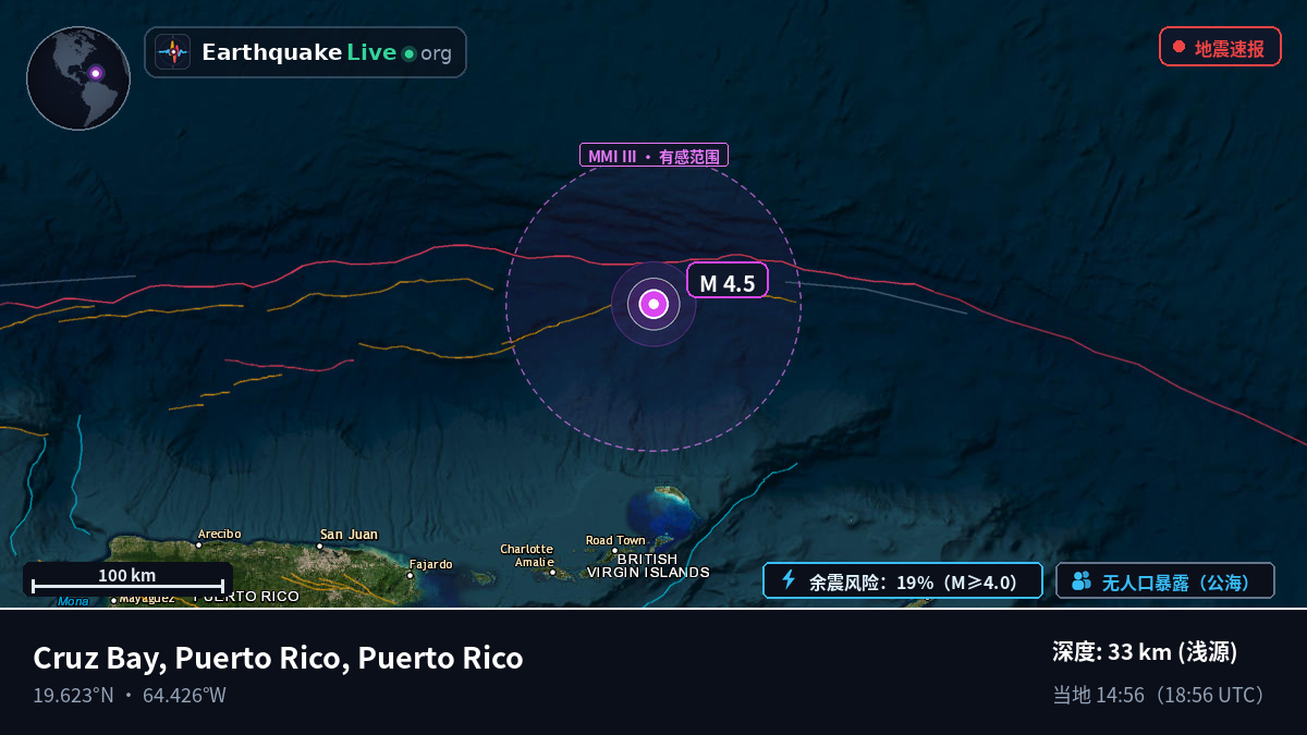 加勒比海 (Puerto Rico)