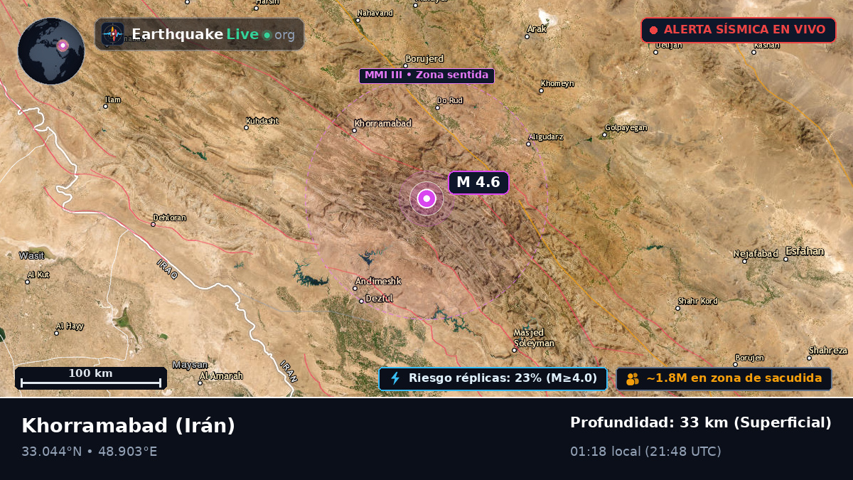 Lorestan, Irán