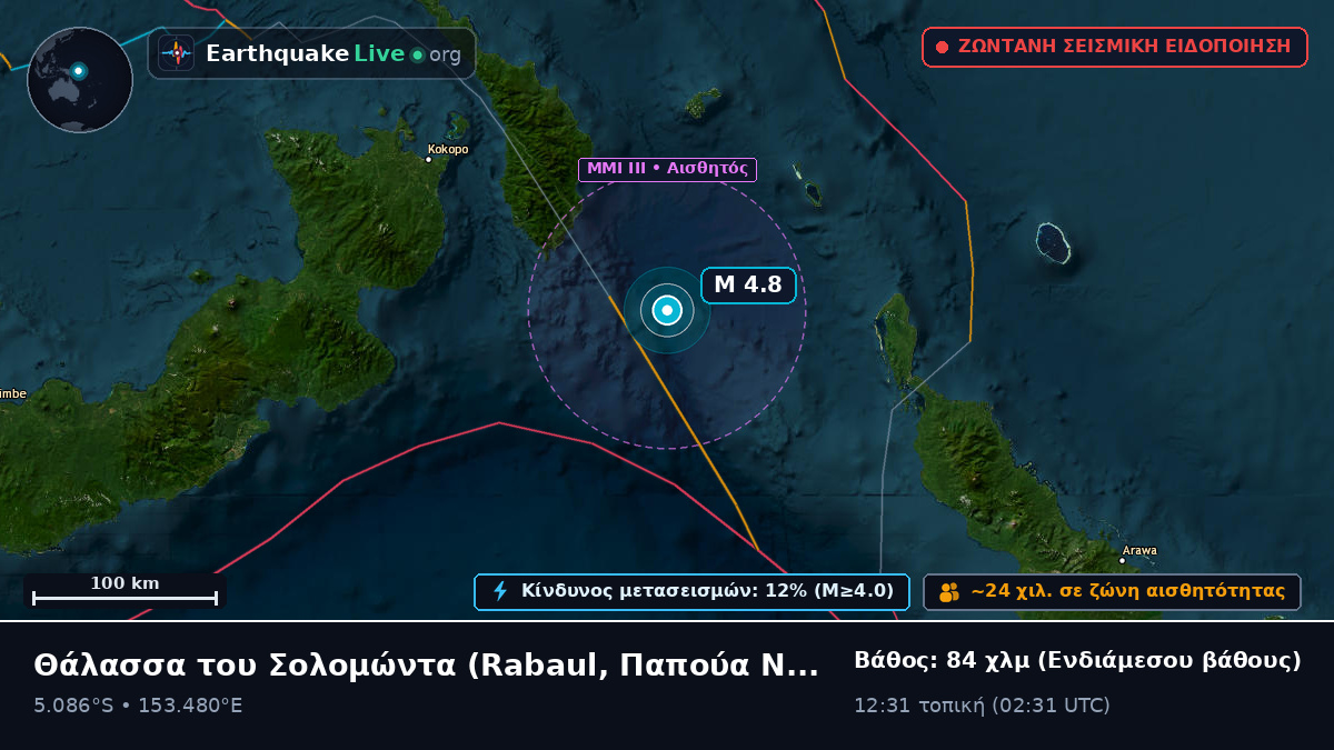 Θάλασσα του Σολομώντα (Παπούα Νέα Γουινέα)