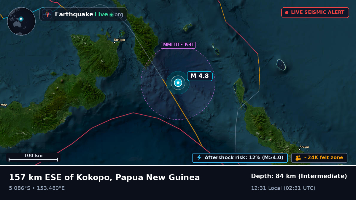 Solomon Sea (Papua New Guinea)