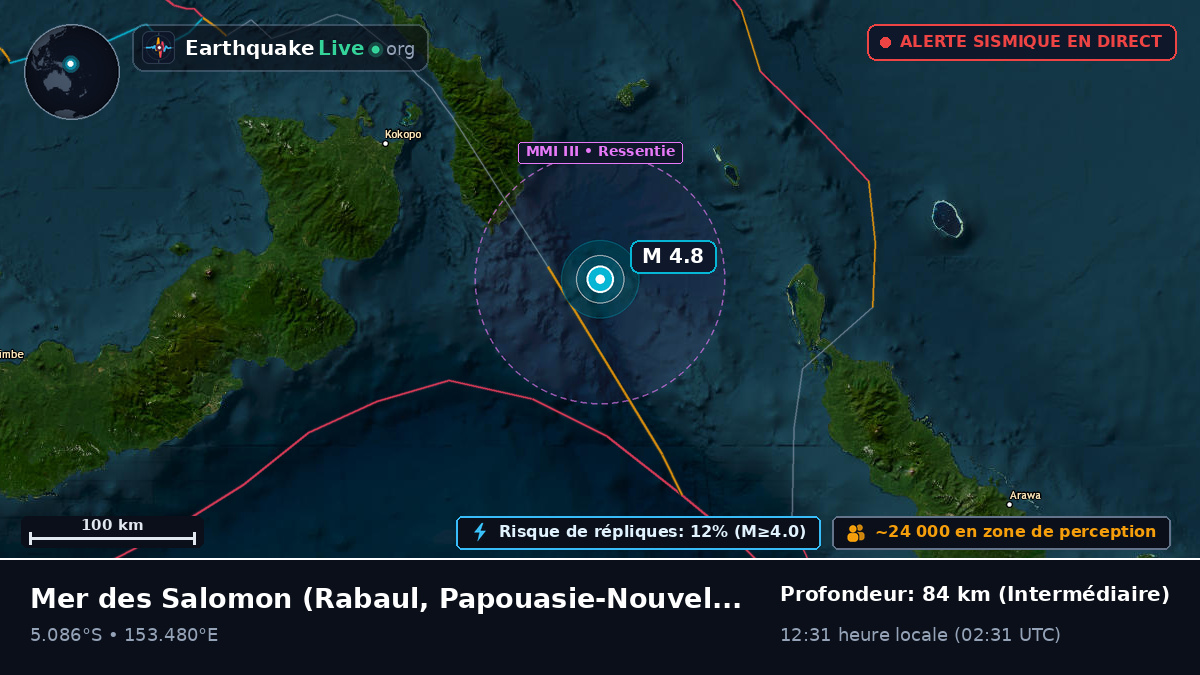 Mer des Salomon (Papouasie-Nouvelle-Guinée)