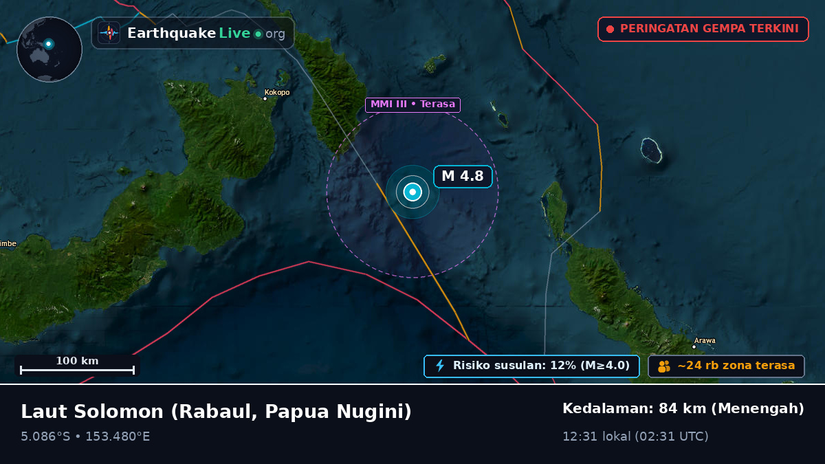 Laut Solomon (Papua Nugini)