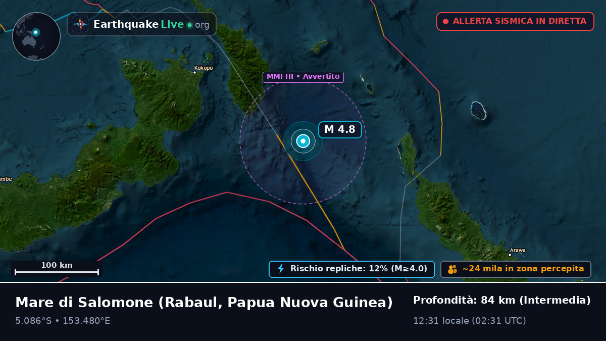 Mare di Salomone (Papua Nuova Guinea)