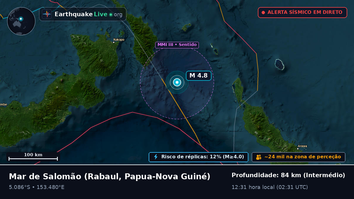 Mar de Salomão (Papua-Nova Guiné)