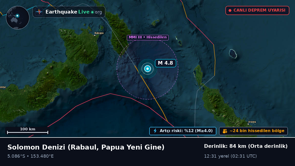 Solomon Denizi (Papua Yeni Gine)