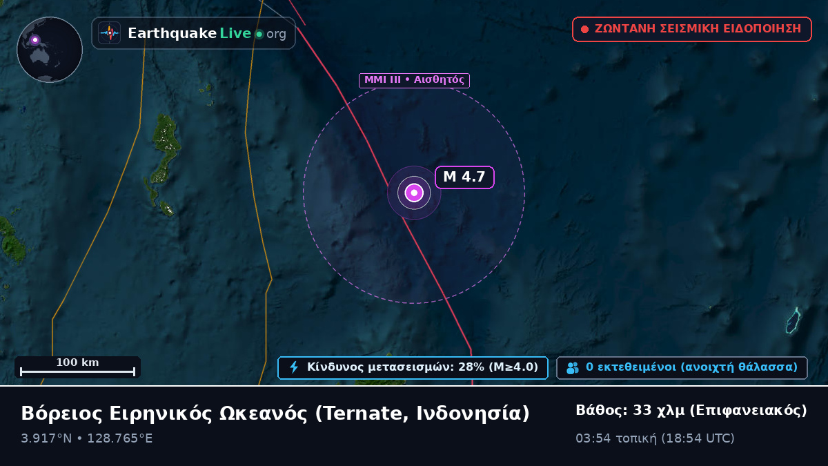 Βόρειος Ειρηνικός Ωκεανός (Ινδονησία)