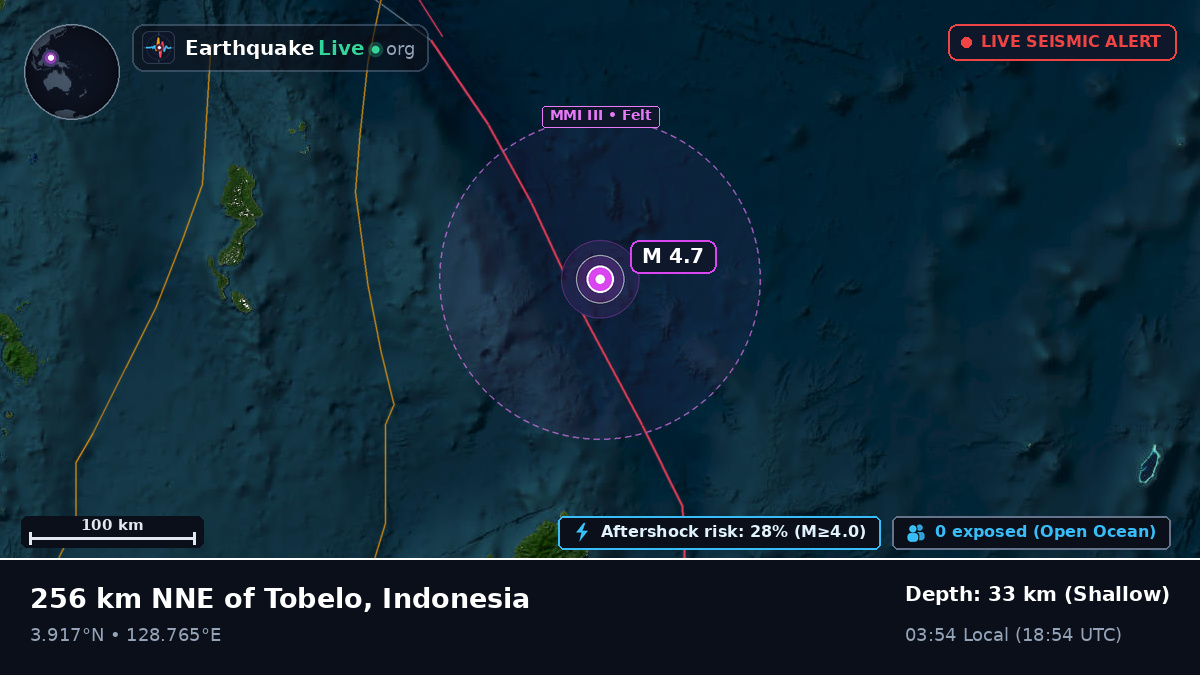 North Pacific Ocean (Indonesia)