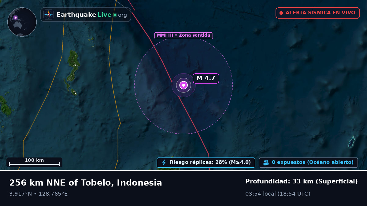 Océano Pacífico Norte (Indonesia)