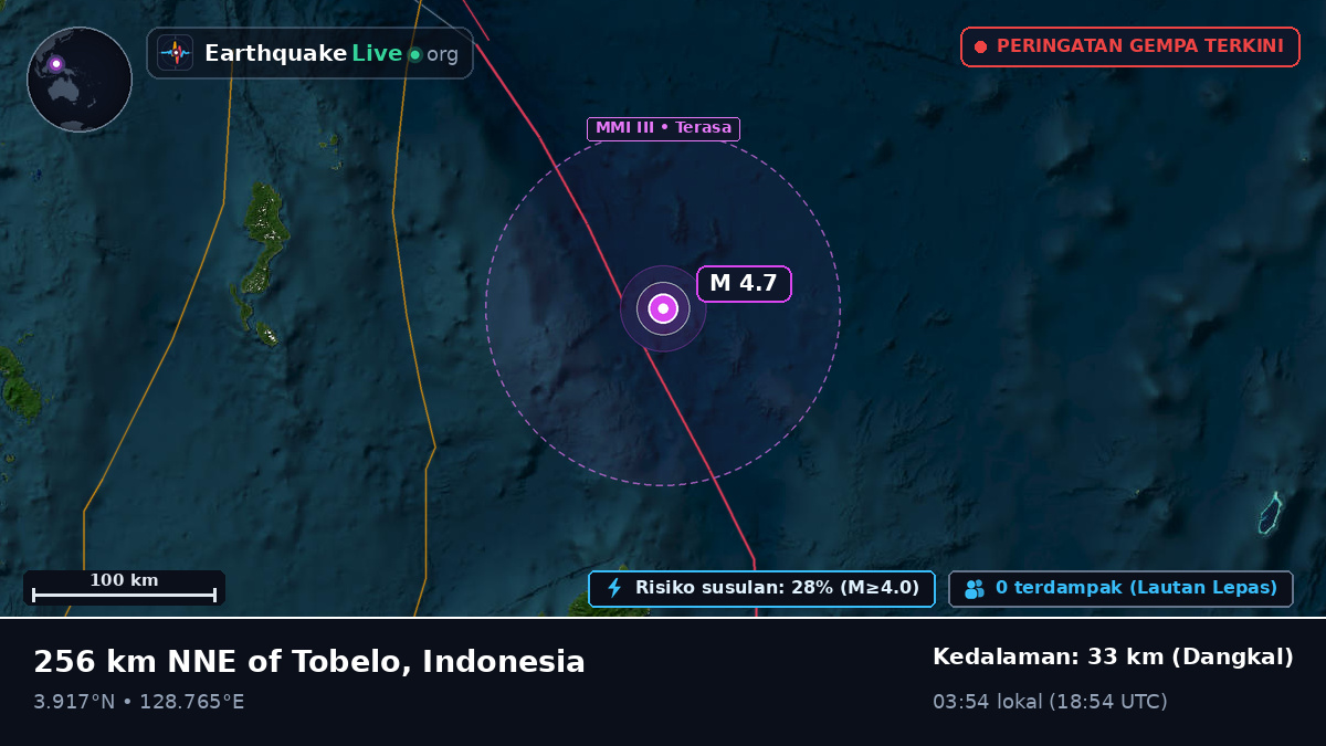 Samudra Pasifik Utara (Indonesia)
