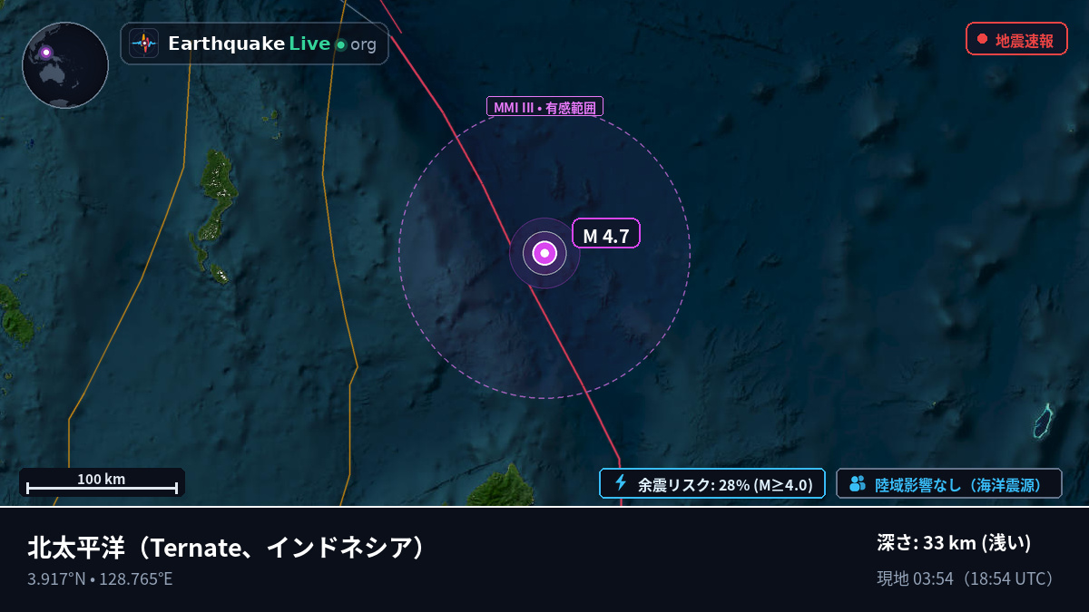 北太平洋 (インドネシア)