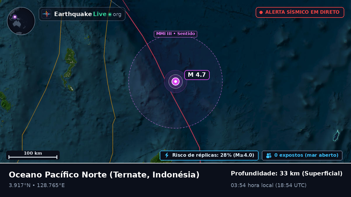 Oceano Pacífico Norte (Indonésia)