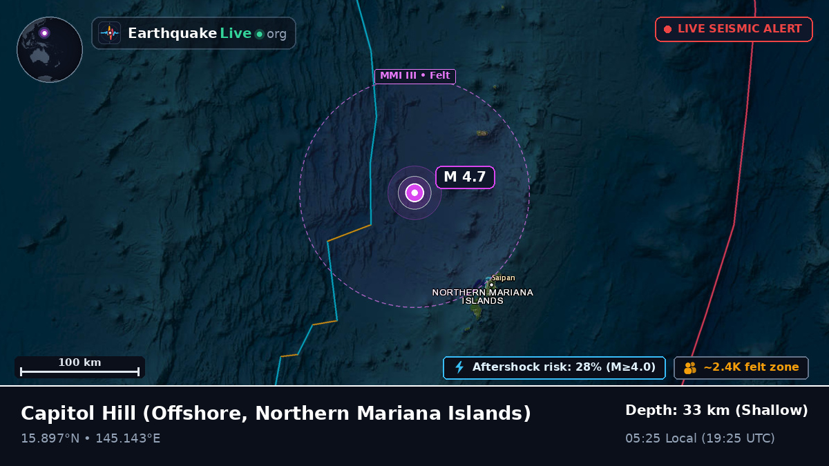 Off the coast of Capitol Hill, Northern Mariana Islands