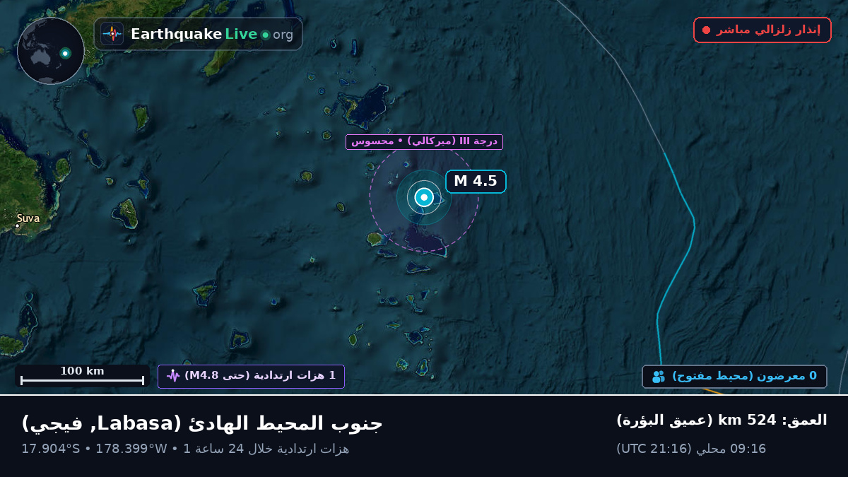 جنوب المحيط الهادئ (فيجي)