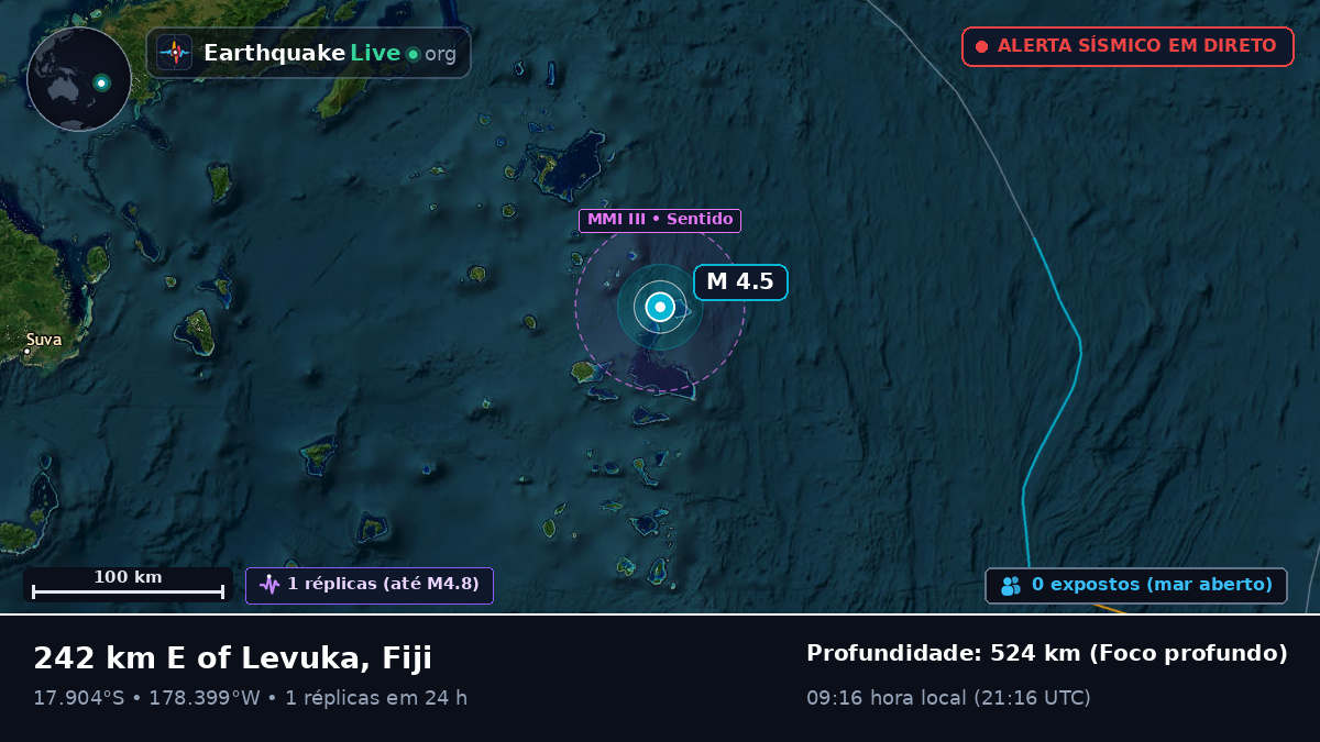 Oceano Pacífico Sul (Fiji)