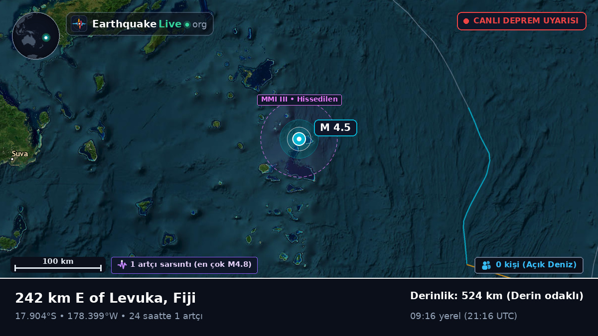Güney Pasifik Okyanusu (Fiji)