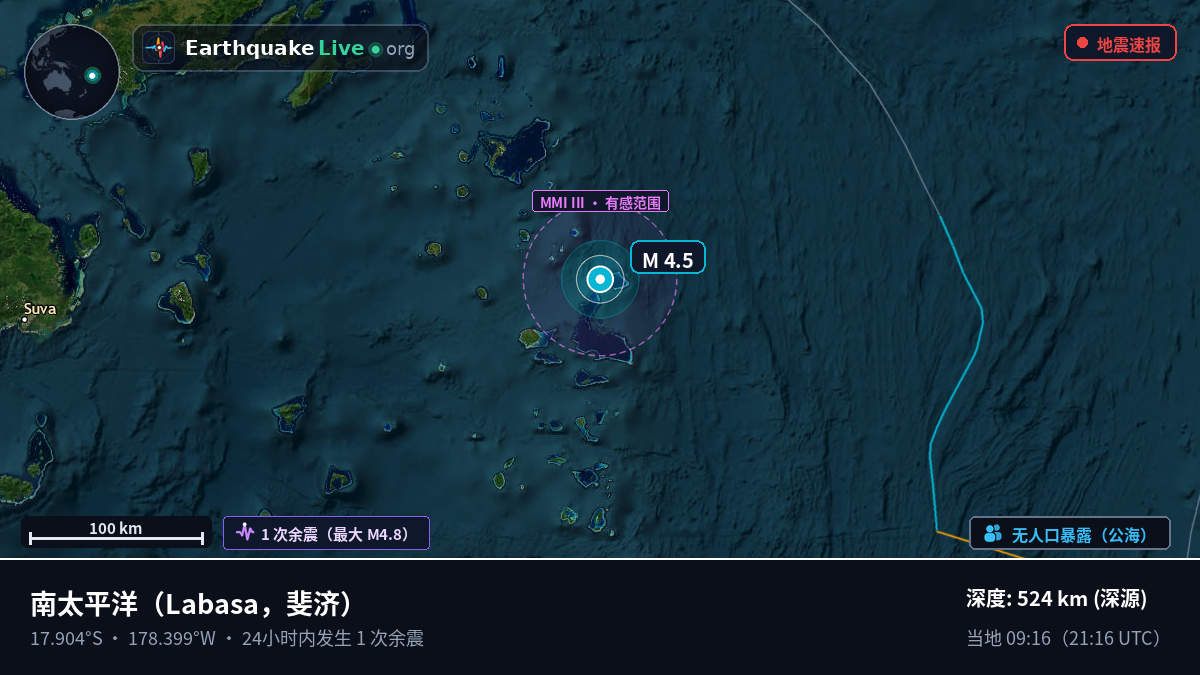 南太平洋 (斐济)