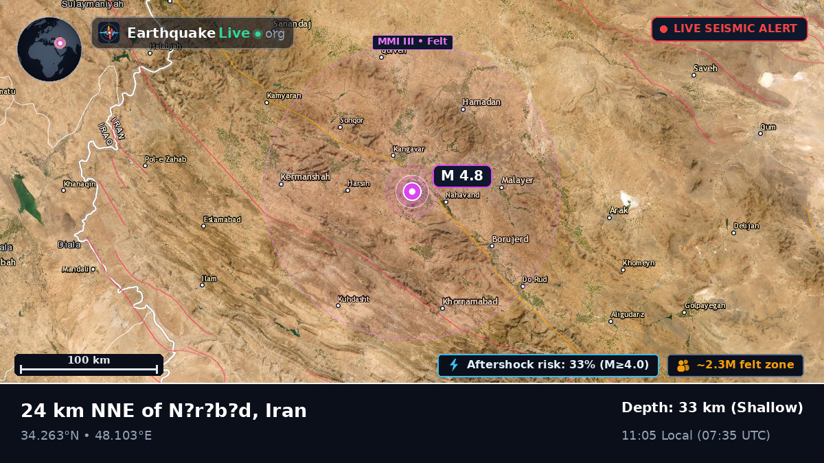 Hamadan, Iran