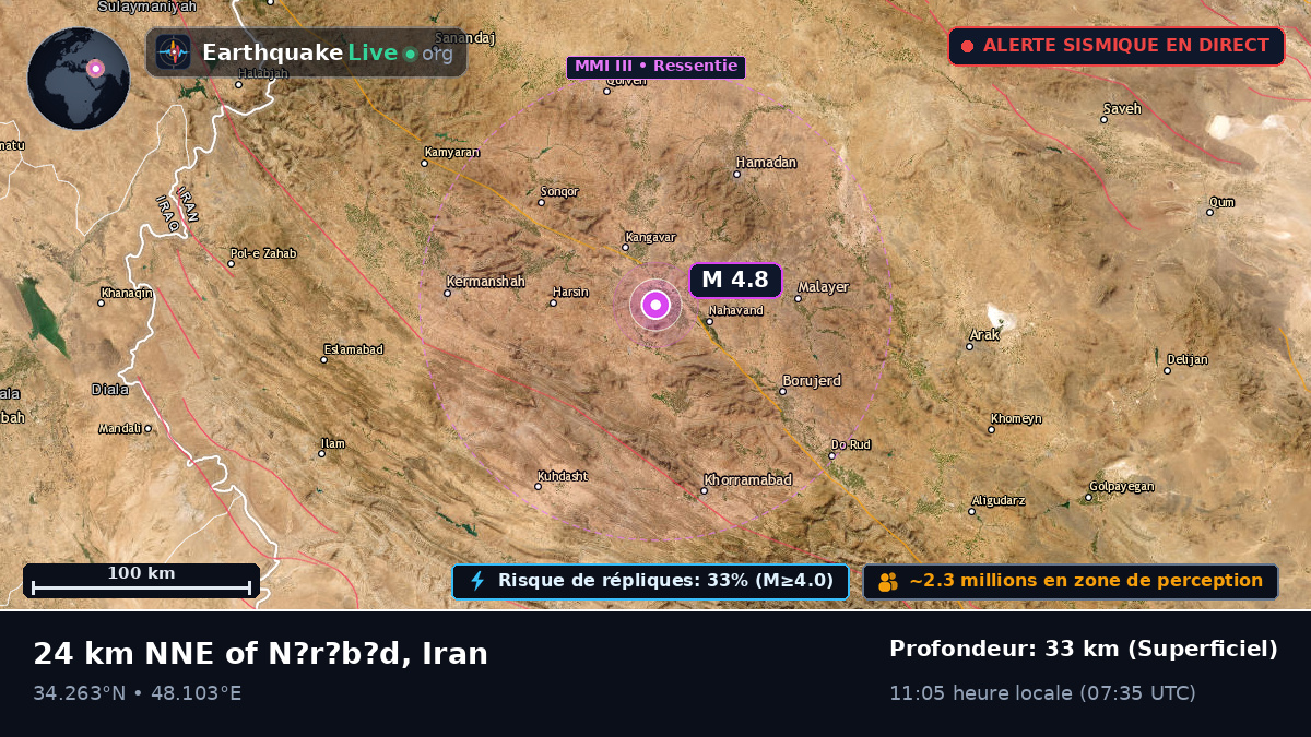 Hamadan, Iran