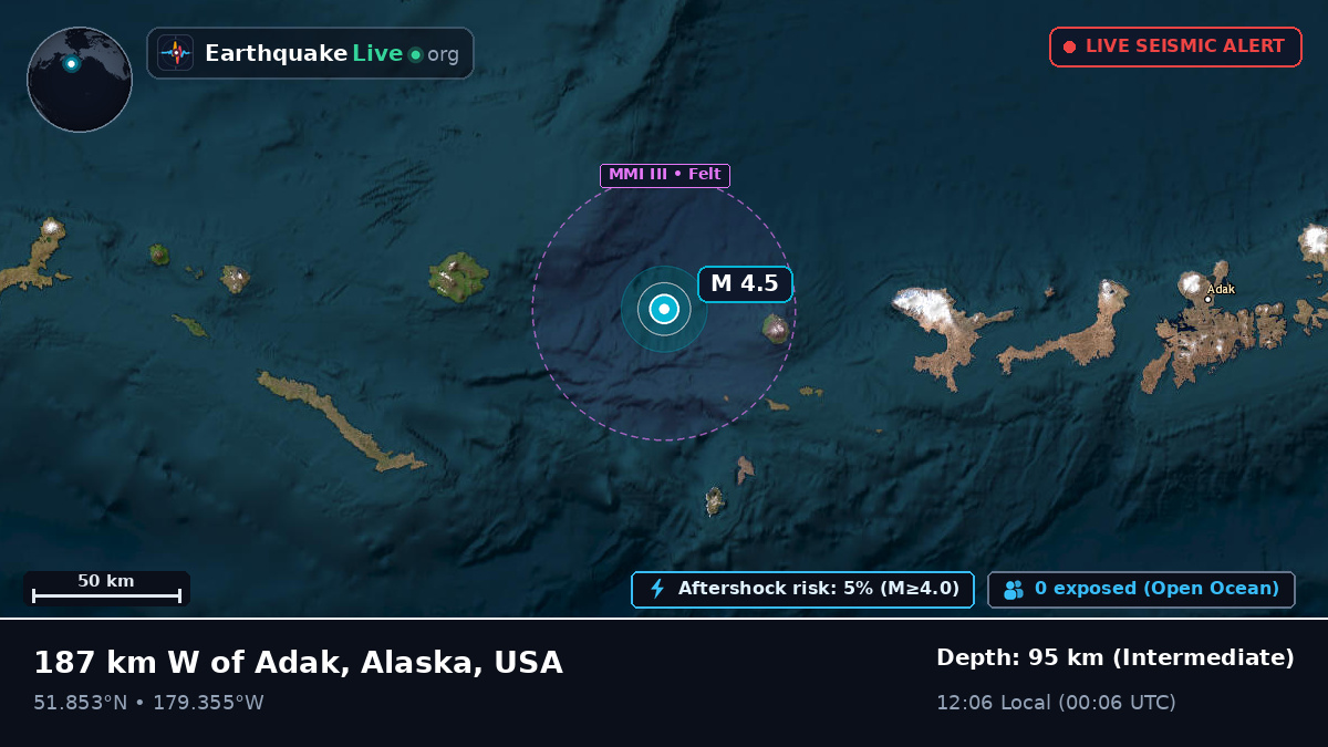 Aleutian Islands (USA)