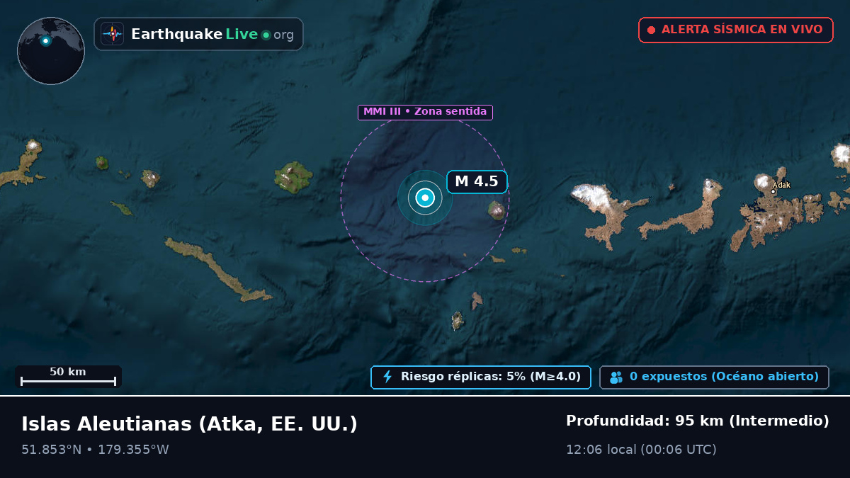 Islas Aleutianas (EE. UU.)