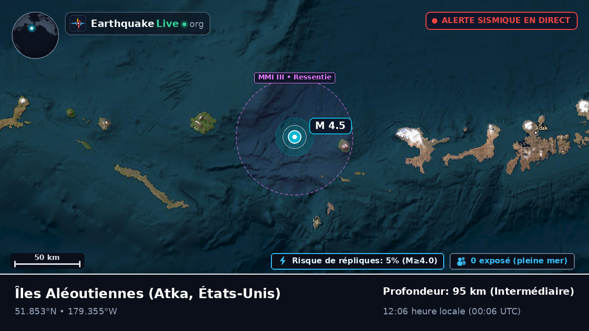 Îles Aléoutiennes (États-Unis)