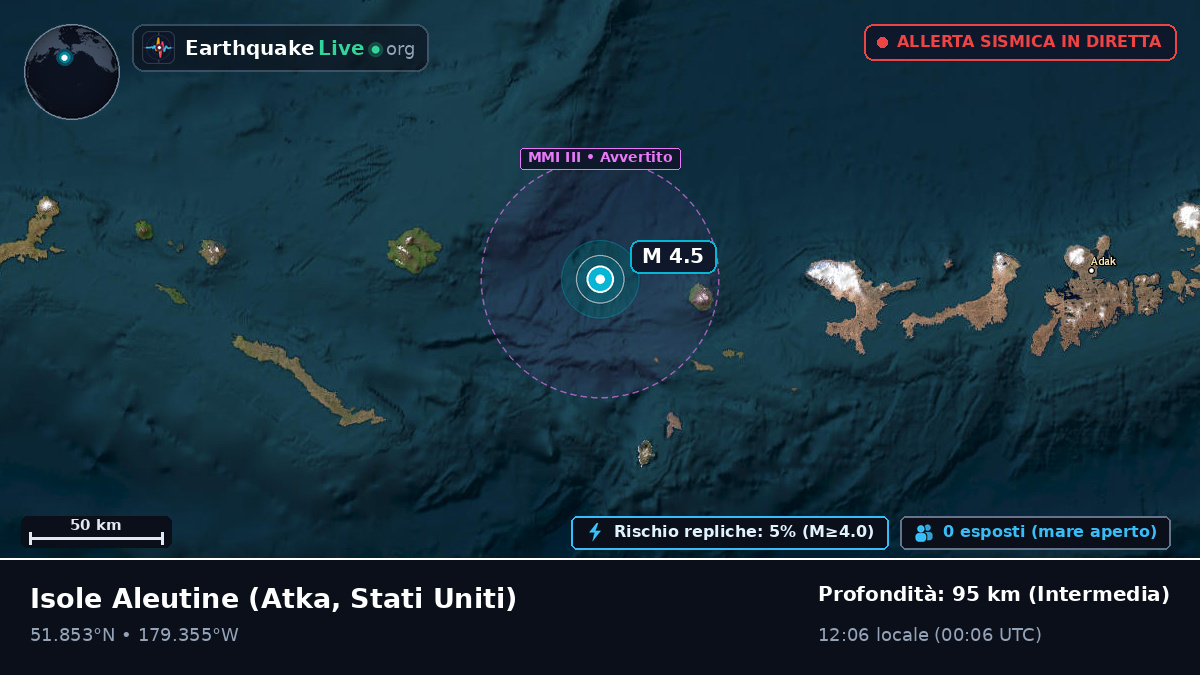 Isole Aleutine (Stati Uniti)