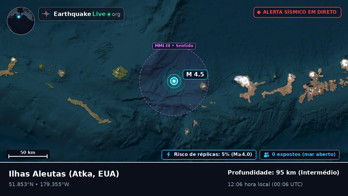 Ilhas Aleutas (EUA)