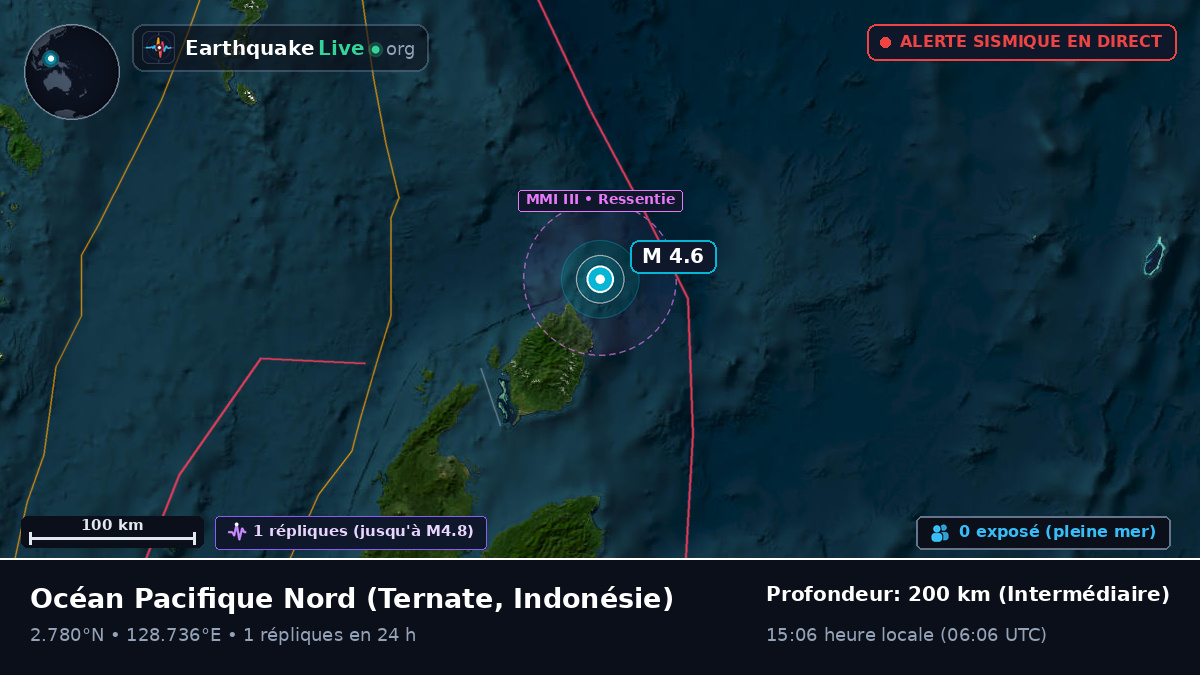 Océan Pacifique Nord (Indonésie)