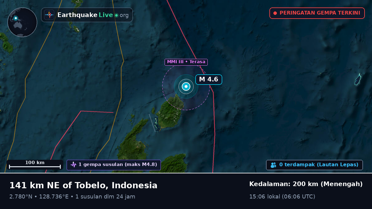 Samudra Pasifik Utara (Indonesia)
