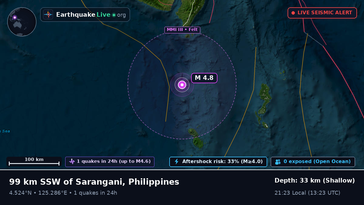 Off the coast of General Santos, Philippines
